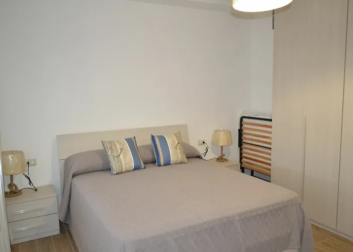 Lineablu Φόρμια